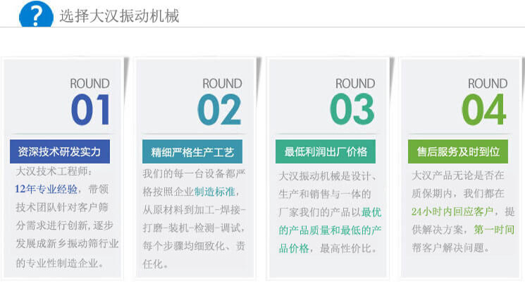 大漢振動篩優(yōu)勢：1，自身技術(shù)研發(fā)實(shí)力。2，精細(xì)嚴(yán)格生產(chǎn)工藝。3，產(chǎn)品性交比高。4，售后服務(wù)到位。