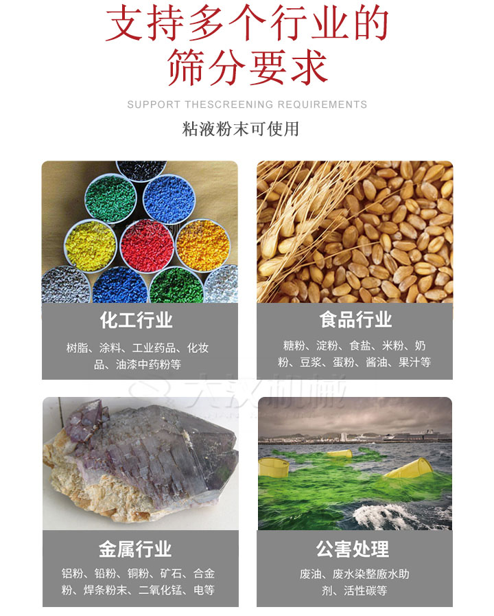 適用于化工行業(yè)，食品行業(yè)，金屬行業(yè)，以及公害處理等行業(yè)?；ば袠I(yè)：樹脂，涂料，工業(yè)藥品，化妝品，油漆，中藥粉等;食品行業(yè)：糖粉，淀粉，食用鹽，米粉，奶粉，豆?jié){，蛋粉，醬油，果汁等;金屬行業(yè)：鋁粉，鉛粉，銅粉，礦石，合金粉，焊條粉末，二氧化錳，電等。公害處理：廢油，廢水染整廒水助劑，活性炭等。超聲波振動(dòng)篩支持挑選定制常見的有：不銹鋼，碳鋼，全不銹鋼三種規(guī)格。不銹鋼：耐腐蝕，耐高溫適合化工行業(yè),碳鋼：鋼性強(qiáng)，硬度高經(jīng)久耐用,全不銹鋼：機(jī)身經(jīng)久耐用不易生銹不易腐蝕超聲波振動(dòng)篩共有一到四層可供選擇。大漢超聲波振動(dòng)篩優(yōu)勢(shì)：篩分效率高，篩分精度高，產(chǎn)量可提高0.5-10倍適用于：大米，米粉，綠豆，小米等。輕松解決堵網(wǎng)問題適用10目-635目之間的物料。
