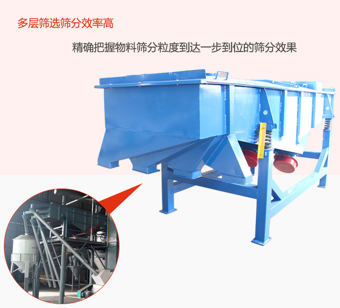 多層篩選篩分更高效，精度把握物料篩分粒度到達(dá)一步到位的篩分效果。