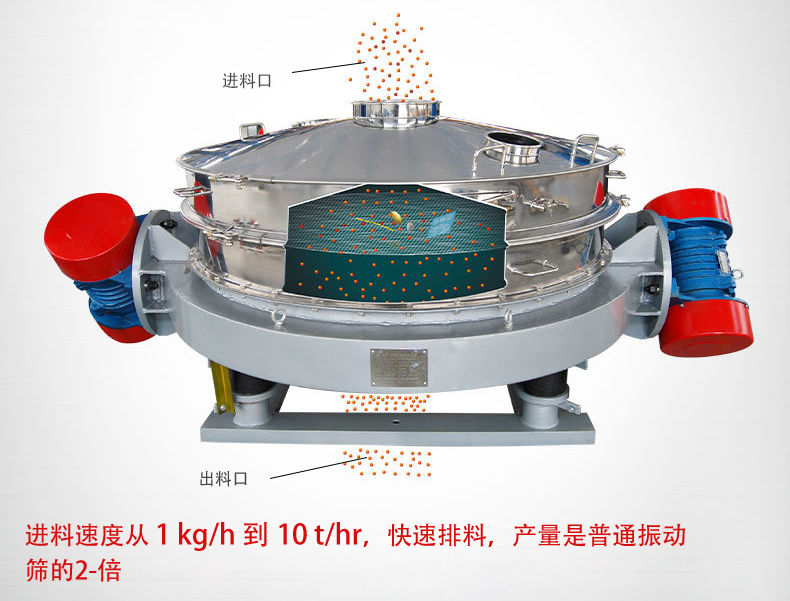 可根據(jù)用戶要求設(shè)計(jì)制造，如將進(jìn)料口加高、出料口加裝蝶閥等