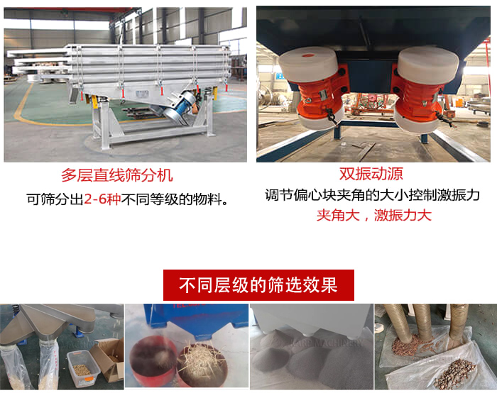 直線篩選機(jī)材質(zhì)：碳鋼，全不銹鋼，不銹鋼+碳鋼展示圖。