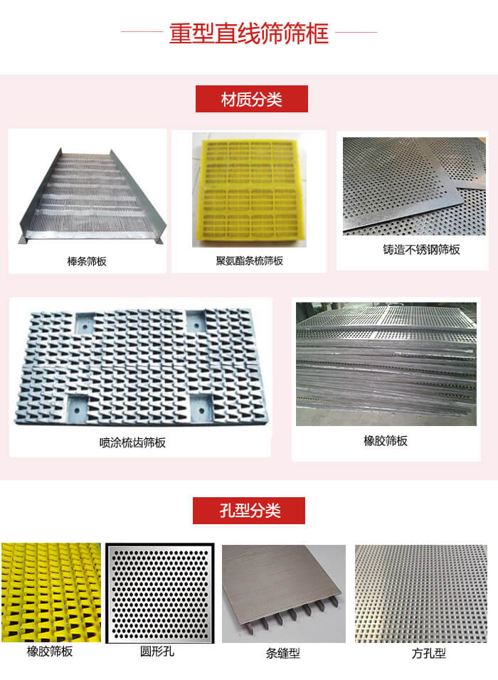 重型直線篩篩板：棒條，不銹鋼，聚氨酯條梳篩板?？仔停簵l縫型，方孔型，圓形，橡膠型。