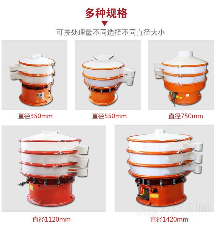 塑料振動(dòng)篩不同篩分直徑進(jìn)行展示：350，550，750，1120，1420等。