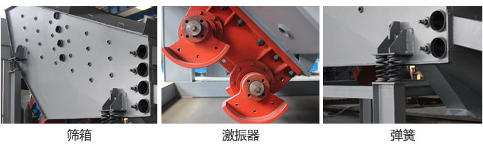 概率篩主要部件：篩箱，激振器，彈簧等。