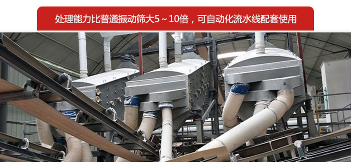 概率篩處理能力比普通振動(dòng)篩大5-10倍，可自動(dòng)化流水線配套使用。