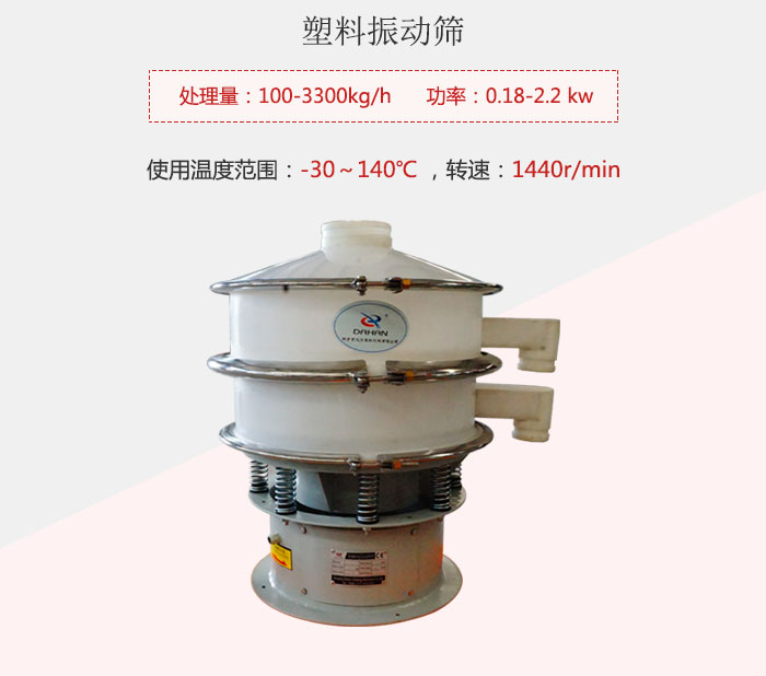 塑料振動篩基本信息介紹。