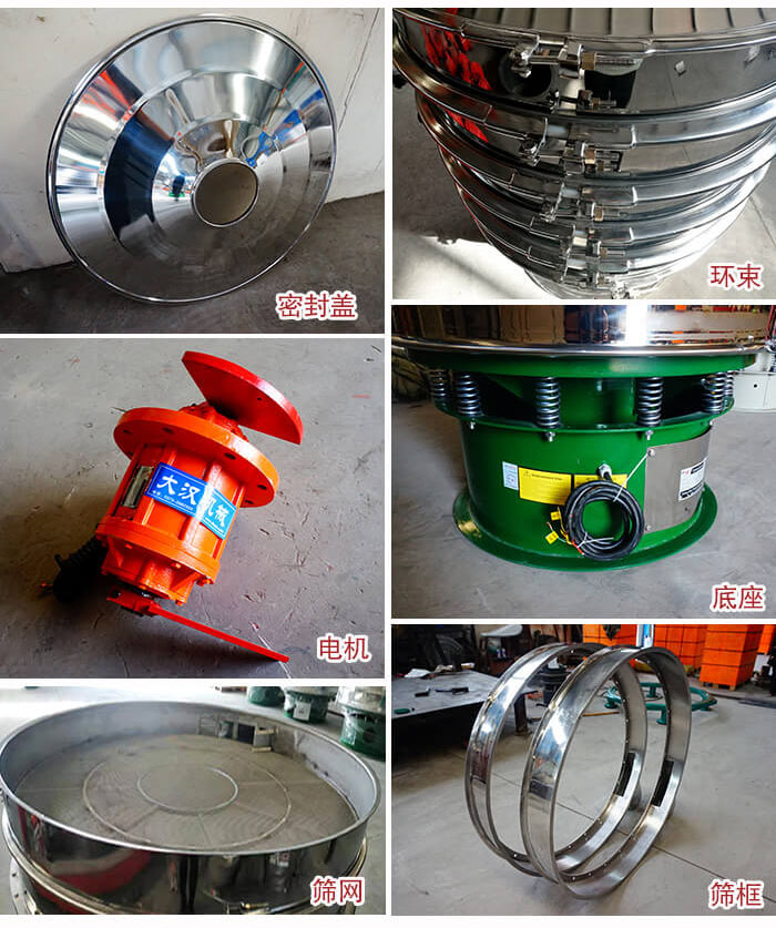 部件包括：密封蓋，環(huán)束，電機(jī)，底座，篩網(wǎng)，篩框等。