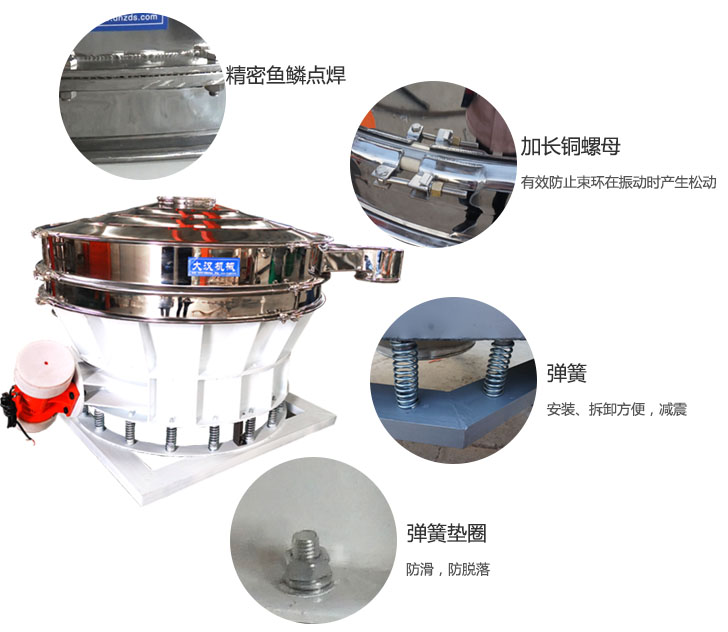 1500直排篩細(xì)節(jié)展示：彈簧，彈簧墊圈，加長(zhǎng)銅螺母。