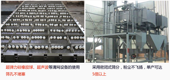 方形搖擺篩采用密閉式篩分，杜絕粉塵飛揚(yáng)，且單產(chǎn)達(dá)到5倍以上；超彈力硅橡膠球、高頻率超聲波等清網(wǎng)設(shè)備的使用，不會(huì)造成篩孔堵塞，使產(chǎn)量提升。