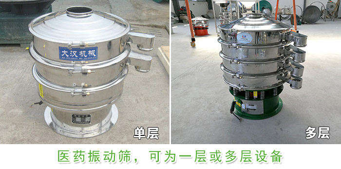 醫(yī)藥振動(dòng)篩層級(jí)展示：單層，多層圖片展示