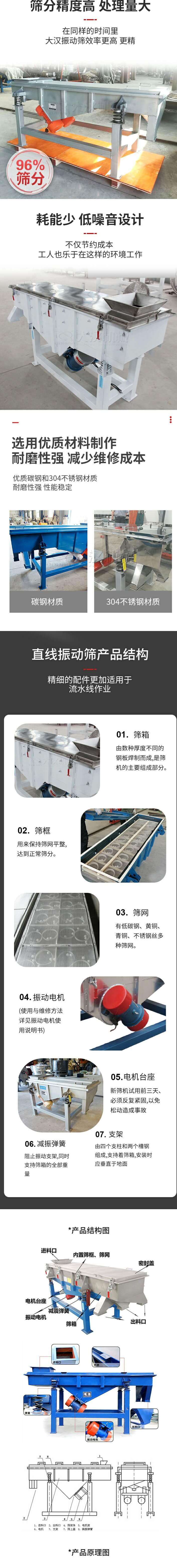 直線振動(dòng)篩篩分特點(diǎn)：篩分精度可達(dá)96%，處理量大，耗能少，低噪音設(shè)計(jì)不僅節(jié)約成本，共二年也樂(lè)于在這樣的環(huán)境工作。選用優(yōu)質(zhì)材料制作，耐磨性強(qiáng)，減少維修成本，多采用優(yōu)質(zhì)碳鋼和304不銹鋼材質(zhì)，那么性強(qiáng)，性能穩(wěn)定。  直線振動(dòng)篩產(chǎn)品結(jié)構(gòu)：1，篩箱：有數(shù)種厚度不同的鋼板焊制而成，是篩機(jī)的主要組成部分。2，篩框：用來(lái)半尺篩網(wǎng)平整達(dá)到正常篩分。3，篩網(wǎng)：有低碳鋼，黃銅，青銅，不銹鋼絲多種篩網(wǎng)。4，振動(dòng)電機(jī)（使用與維護(hù)方法詳見(jiàn)振動(dòng)電機(jī)使用說(shuō)明書(shū)）5，電機(jī)臺(tái)座新篩機(jī)試用前三天必須反復(fù)緊固，以免松動(dòng)造成事故。6，減振彈簧：阻止振動(dòng)支架，同時(shí)支持篩箱的全部重量。7，支架：有四個(gè)支柱和兩個(gè)槽鋼組成，支持著篩箱，安裝時(shí)應(yīng)垂直于地面。  產(chǎn)品結(jié)構(gòu)圖：進(jìn)料口，內(nèi)置篩框，篩網(wǎng)，密封蓋，電機(jī)臺(tái)座，減震彈簧，振動(dòng)電機(jī)，篩箱，出料口。