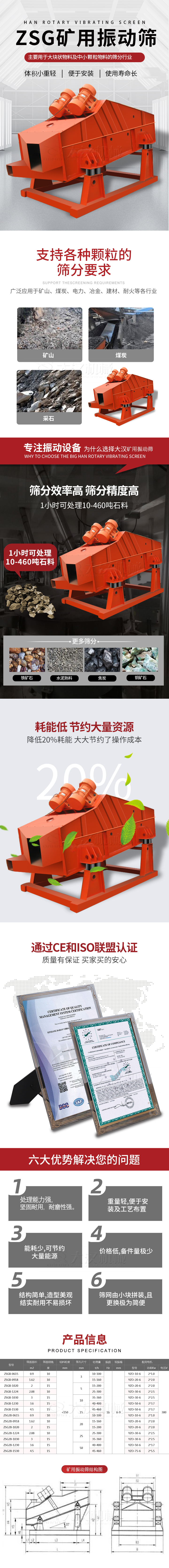 ZSG礦用振動(dòng)篩主要用于大塊物料機(jī)小顆粒物料的篩分行業(yè)，特點(diǎn)：體積小重量輕，便于安裝使用壽命長(zhǎng)。適用物料范圍：支持多種顆粒狀物料篩分要求，廣泛應(yīng)用于礦山，煤炭，電力，冶金，建材，耐火等各行業(yè)。選擇大漢礦用振動(dòng)篩的理由：篩分效率高，篩分精度高，1小時(shí)可處理10-460噸石料，耗能低節(jié)約大量資源：降低20%耗能，大大節(jié)約了操作成本，廠家產(chǎn)品通過(guò)CE和ISO聯(lián)盟認(rèn)證：質(zhì)量有保證，買家買的安心。礦用振動(dòng)篩主打優(yōu)勢(shì)：1，處理量能力強(qiáng)，堅(jiān)固耐用，耐磨性強(qiáng)。2，重量輕，便于安裝及工藝布置。3，耗能少，可節(jié)約大量能源。4，價(jià)格低，備件量極少。5，結(jié)構(gòu)簡(jiǎn)單，造型美觀結(jié)實(shí)耐用不宜損壞。6，篩網(wǎng)由小塊拼裝，且更換極為簡(jiǎn)便。礦用振動(dòng)篩參數(shù)：處理量在10-460t/h給料粒度mm：<150篩面面積㎡：0.9-4.5.