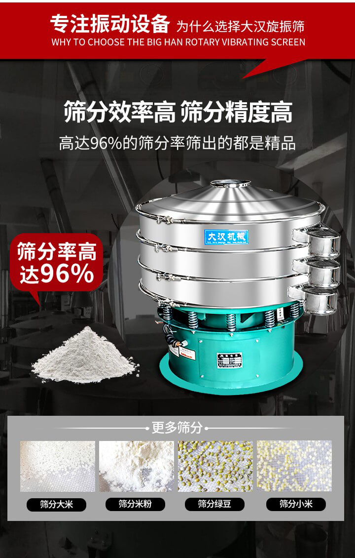 旋振篩結(jié)構(gòu)：進料口，網(wǎng)架，防塵蓋，出料口，加重塊，束環(huán)，上部重錘，彈簧，下部重錘等。