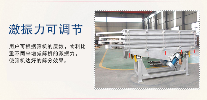 醫(yī)藥直線(xiàn)振動(dòng)篩的激振力可通過(guò)振動(dòng)電機(jī)的偏心塊夾角進(jìn)行調(diào)整。