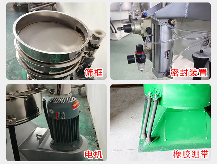 搖擺篩結(jié)構(gòu)：電機(jī)，橡膠繃帶，篩框，密封裝置等。