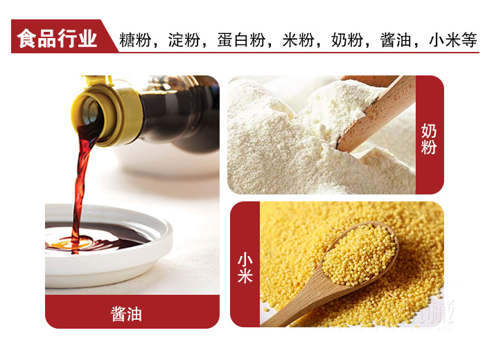 全不銹鋼食品振動(dòng)篩可用于糖粉，小米，淀粉，蛋白粉，米粉，奶粉，醬油等物料