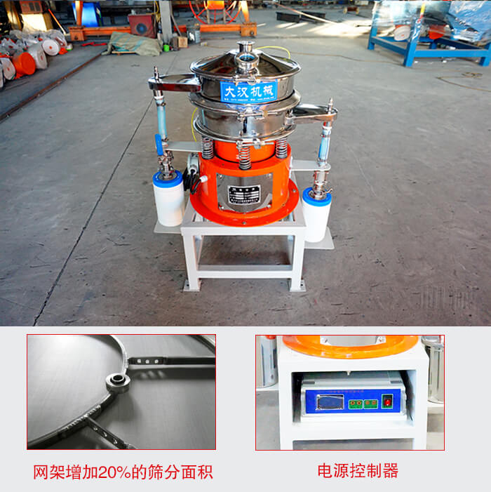 氣體保護(hù)振動篩網(wǎng)架增加20%的篩分面積。